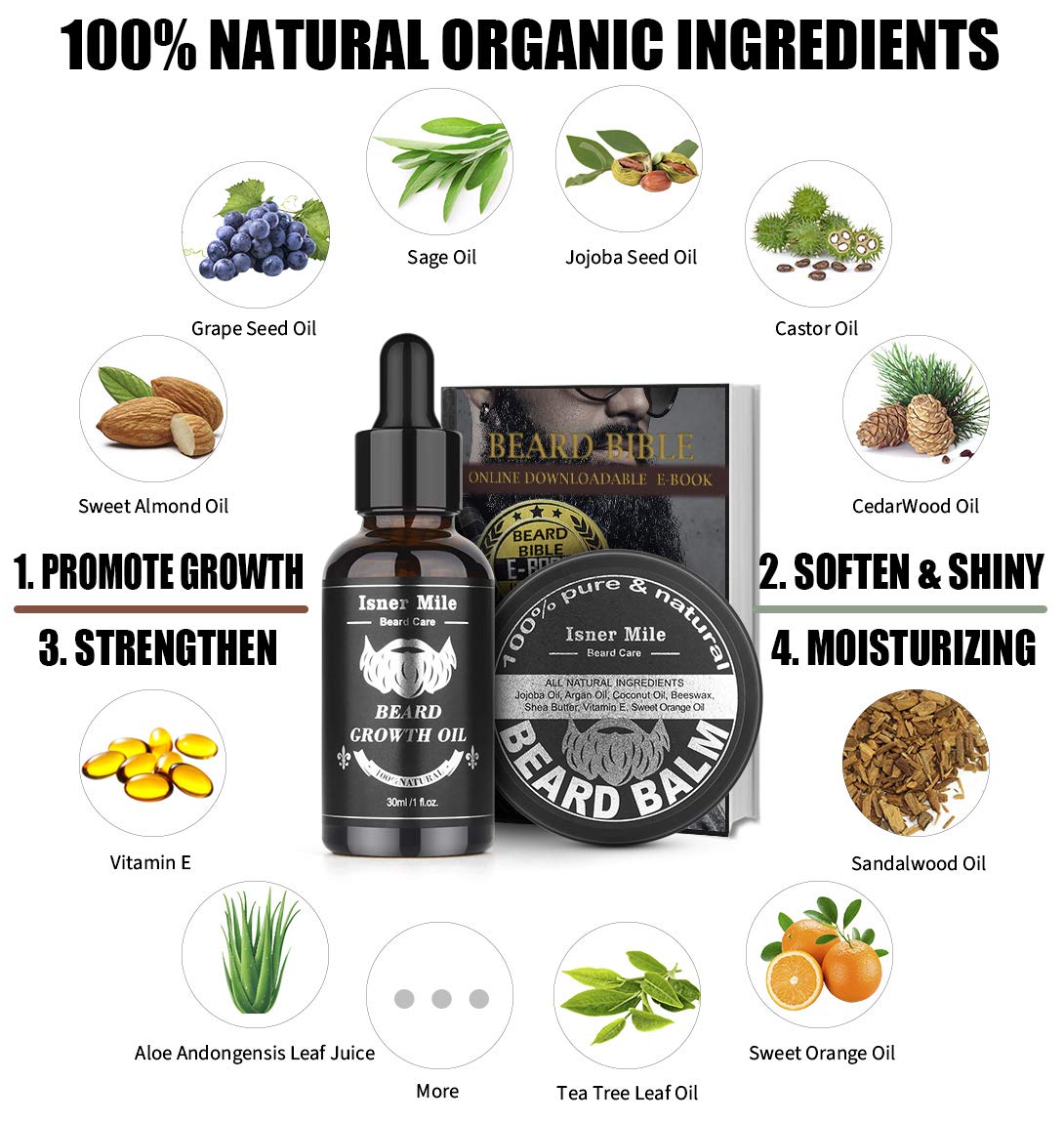 Isner Mile Beard Growth Kit for Men / Derma Roller Kit