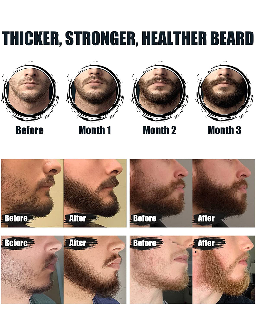 Isner Mile Beard Growth Kit / Sandalwood